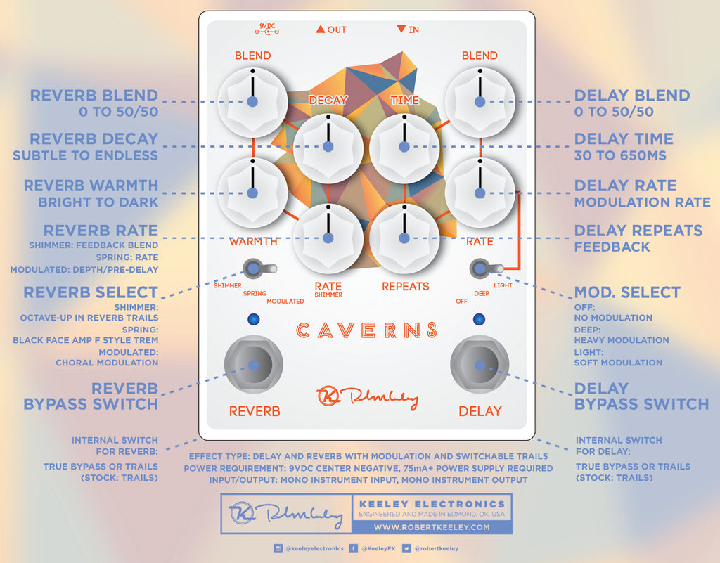 caverns pedal Keeley Caverns V2 Delay/Reverb Effects Pedal 194744648335