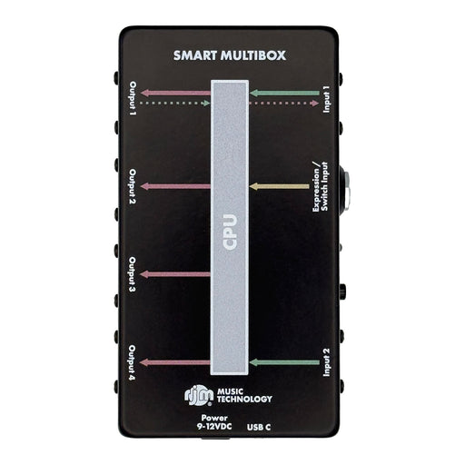 RJM Mastermind Smart MultiBox Multi-Function MIDI Interface 2 Input 4 Output w/ USB