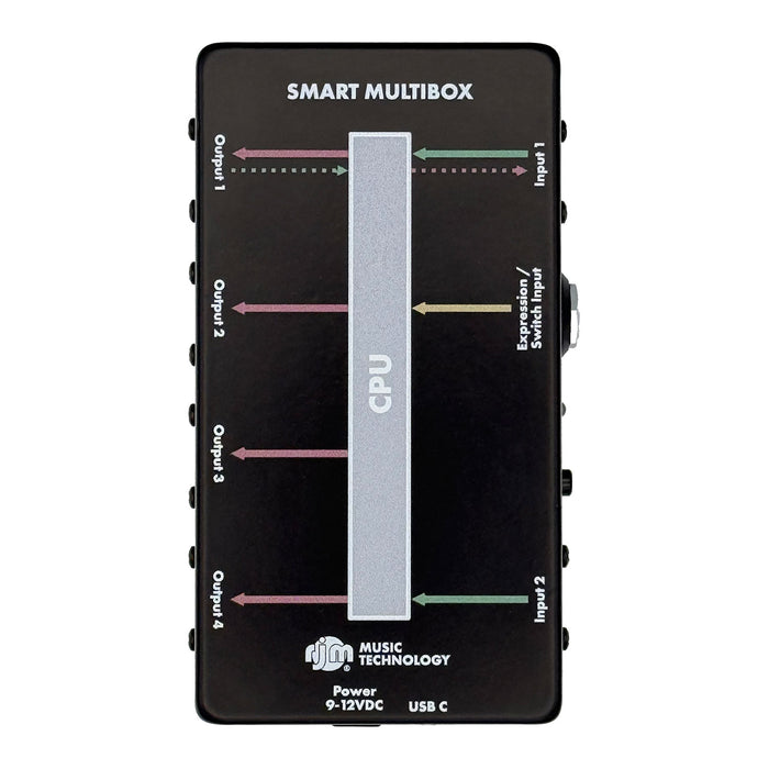 RJM Mastermind Smart MultiBox Multi-Function MIDI Interface 2 Input 4 Output w/ USB