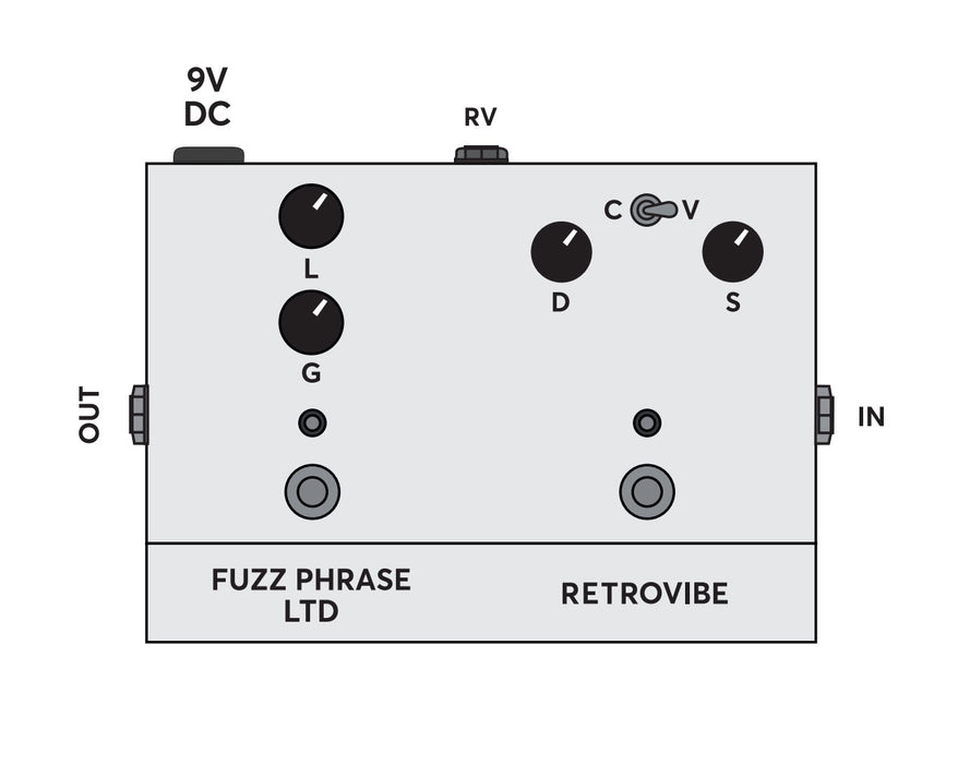 jam pedals vibe Jam Pedals Vision Guitar Exclusive Handwired H*ndrix Love Fuzz & Vibe